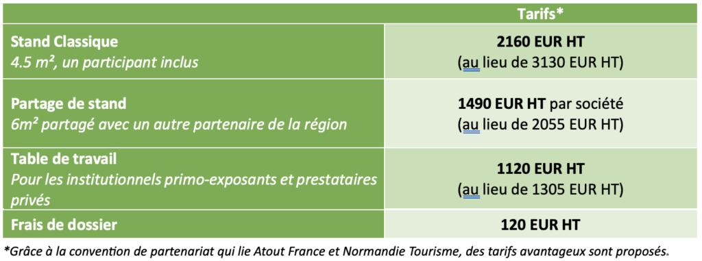 RDVF 2024 - Tableau des tarifications © Atout France