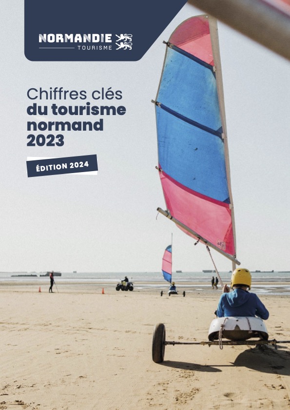 Photographie de couverture des Chiffres clés du tourisme normand 2023, édition 2024 : personne faisant du char à voile sur la plage d’Asnelles
